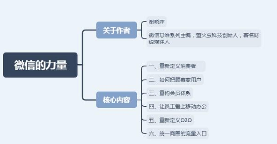 1597712537117030.png image.png